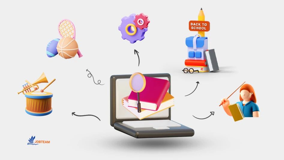 سایت اموزش انلاین